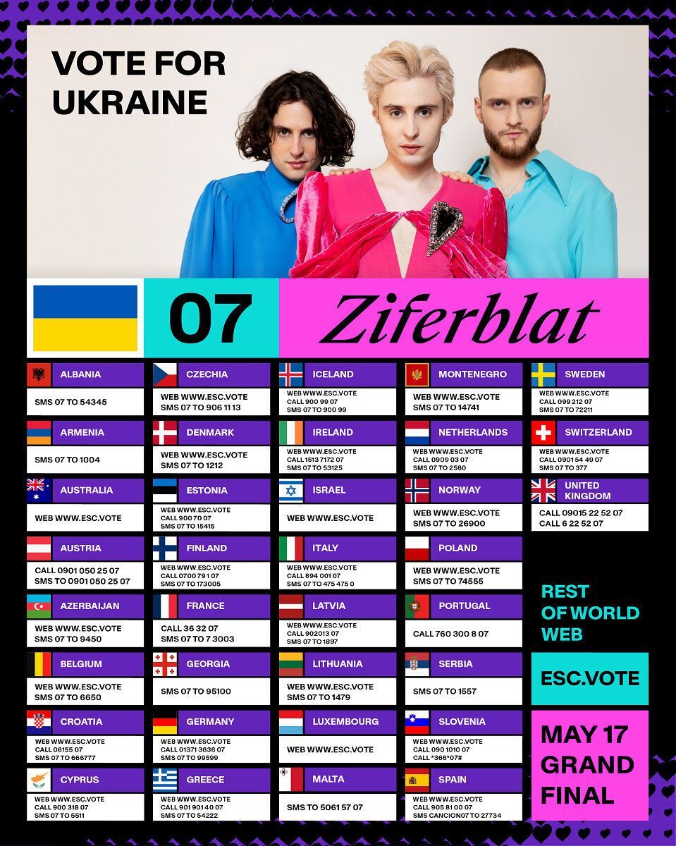 Як у фіналі Євробачення-2025 проголосувати за Україну: покрокова інструкція для українців за кордоном