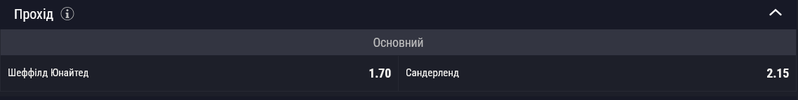 Кто фаворит в финале Чемпионшипа