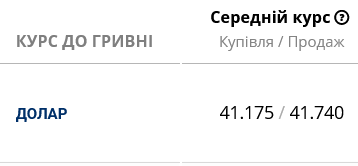 Прогноз курса доллара в Украине на неделю
