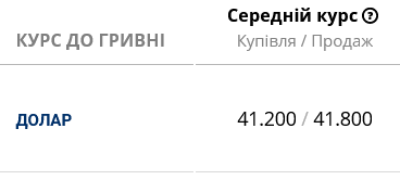 Курс доллара в украинских банках