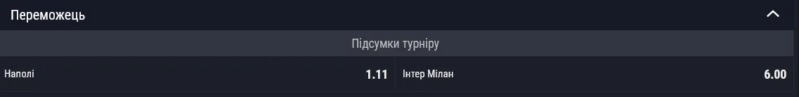 Букмекери вважають "Наполі" фаворитом на перемогу в чемпіонаті Італії з футболу
