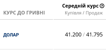 Курс долара в українських банках