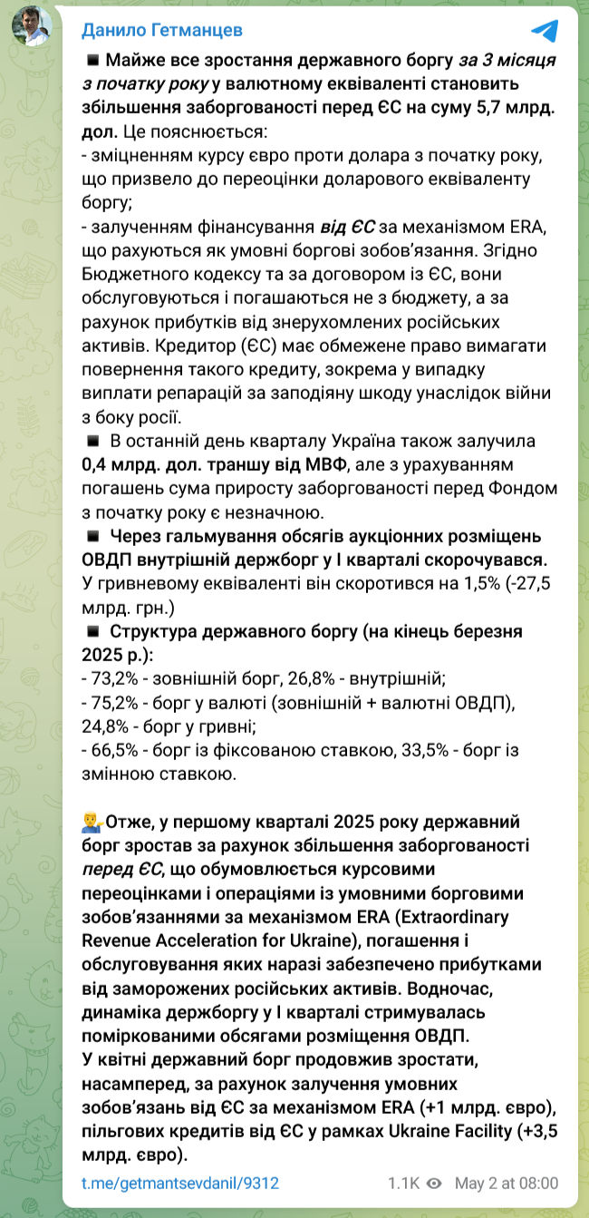 Почему госдолг Украины вырос