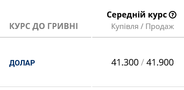 Курс доллара в украинских банках