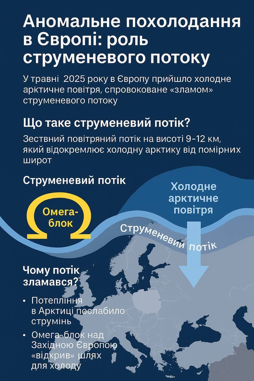 Будет ли снег посреди лета в Украине и какова причина аномально холодной погоды в Европе: прогноз на ближайшие недели
