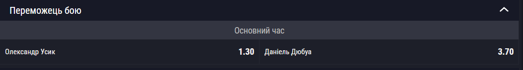 Ставки на бій-реванш Усик-Дюбуа