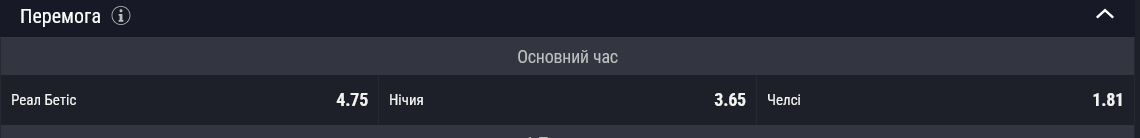Кто фаворит в финале Лиги Конференций