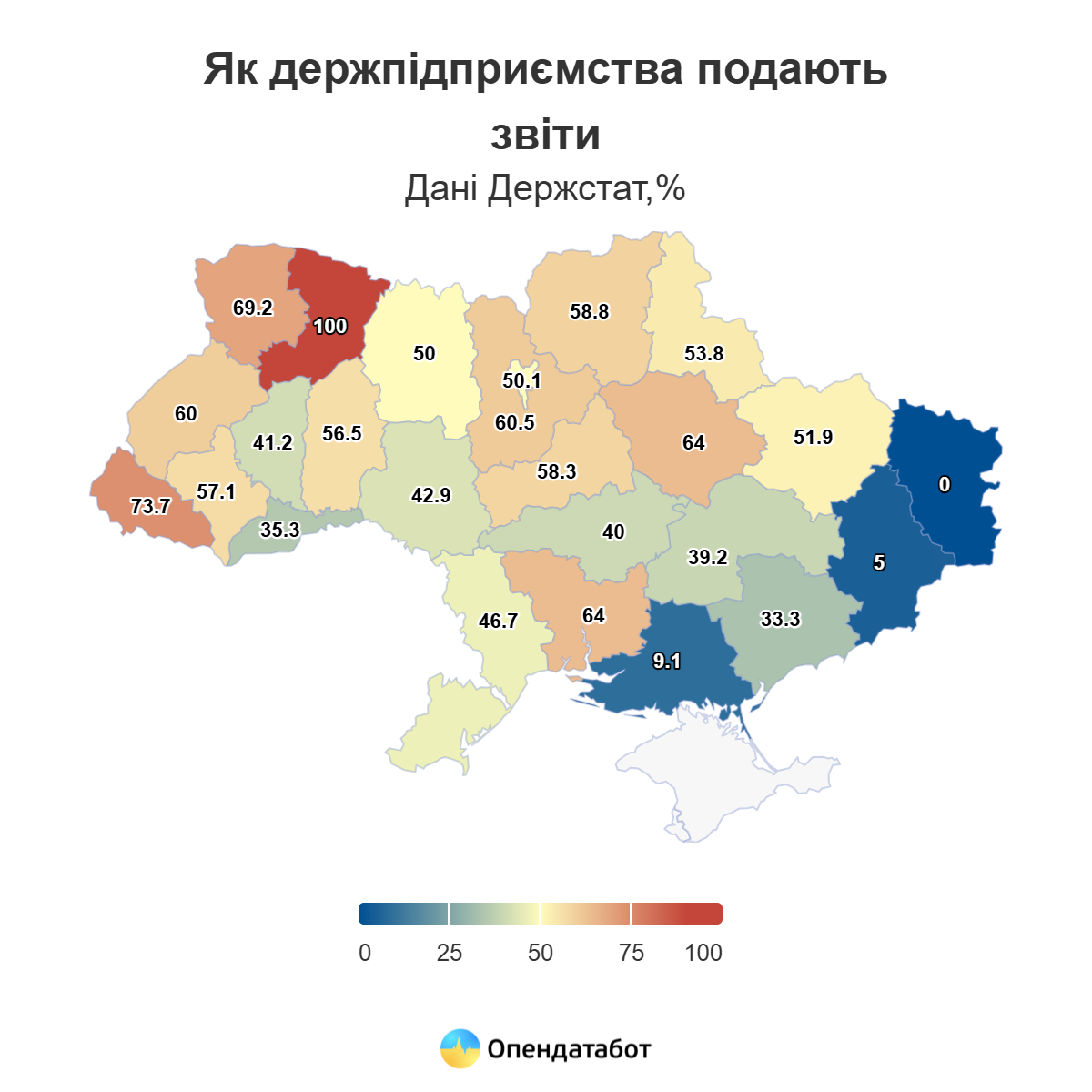Скільки держпідприємств подали фінзвіти