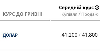 В українських банках змінили курс готівкового долара