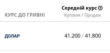 Курс долара в банках України