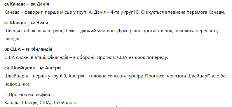 Штучний інтелект передбачив, хто вийде в півфінал чемпіонату світу з хокею-2025