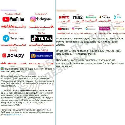 Россия погружается в цифровую тьму