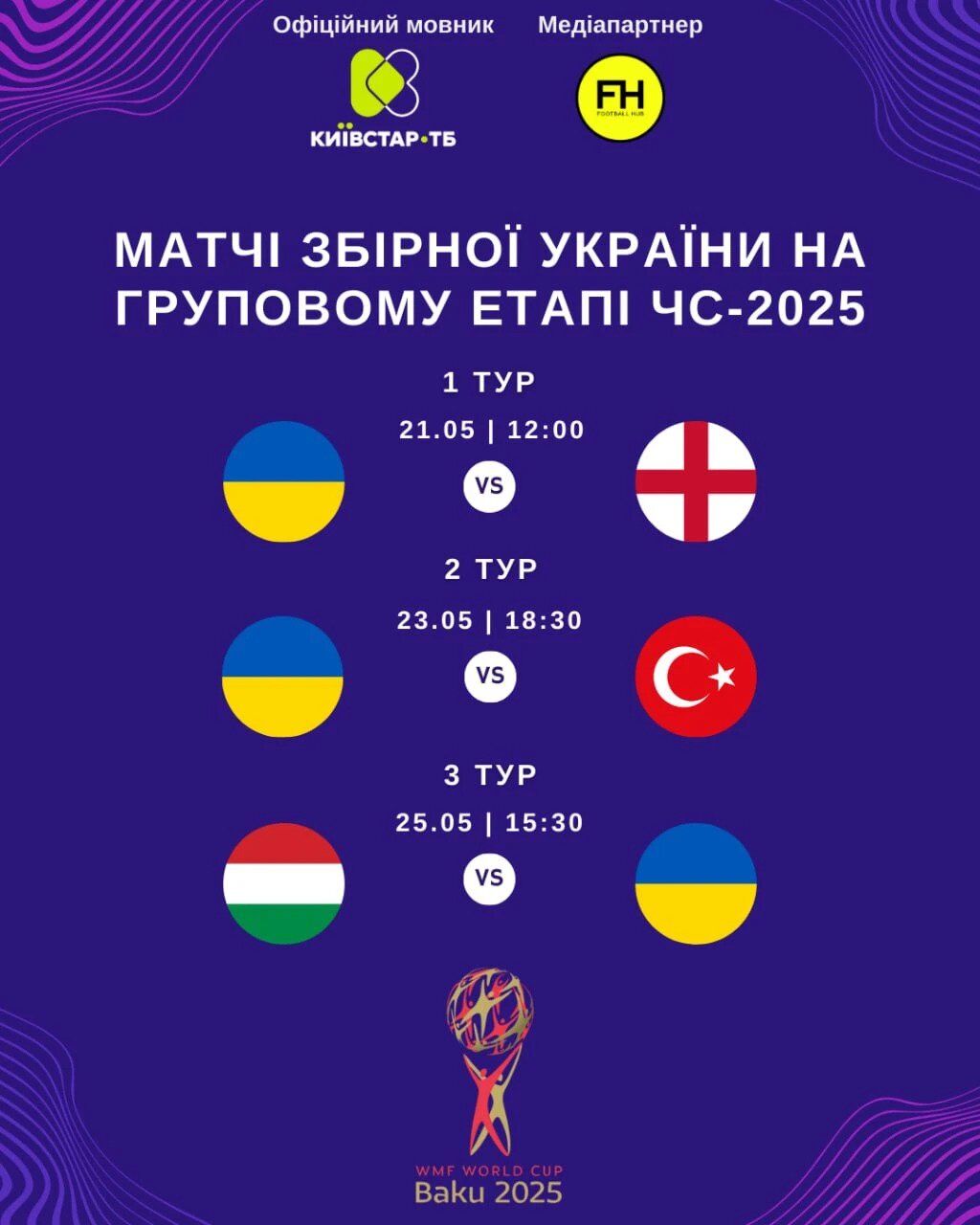 На чемпионате мира по мини-футболу включили "Ще не вмерла України" вместо гимна Тайланда. Видео