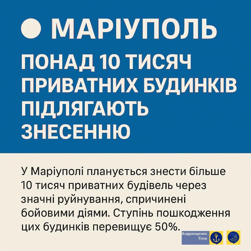 Замість відновлення: окупанти хочуть знести близько 10 тис. приватних будинків у Маріуполі. Фото і відео