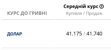Курс долара в українських банках