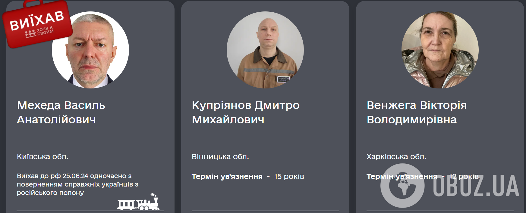 У Росії активно заговорили про засуджених українських колаборантів: у чому причина і що це дасть