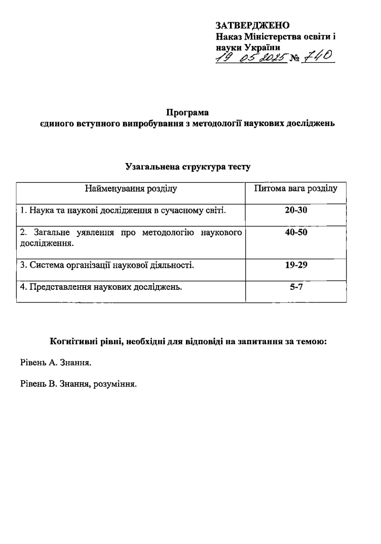 МОН затвердило програму ЄВВ для майбутніх аспірантів: із чого складатиметься тест