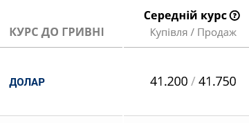 Курс долара в українських банках