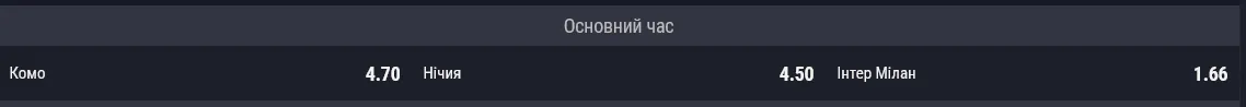 Победа в матче с Комо потенциально может сделать Интер чемпионом