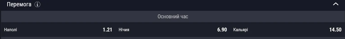 Наполи фаворит в матче последнего тура чемпионата Италии против Кальяри