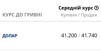Курс долара в українських банках