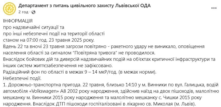 На Львовщине 23-летний водитель сбил двух детей: появились подробности