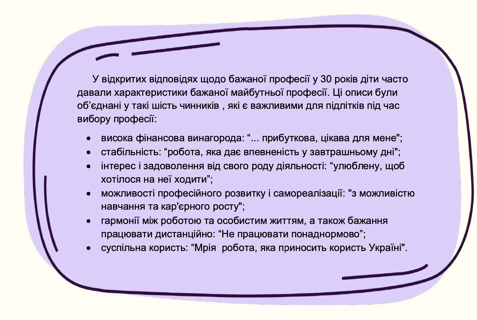 Фінансова нагорода, стабільність та суспільна користь: українські підлітки вказали, що чекають від майбутньої професії