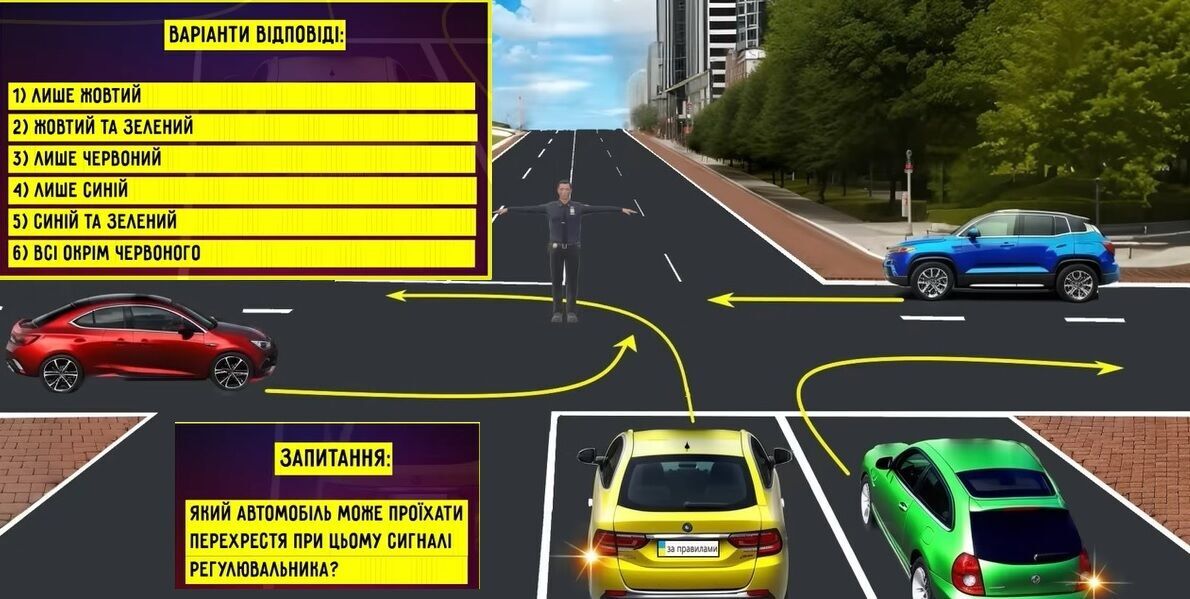 Хто може проїхати перехрестя? Тест із регулювальником