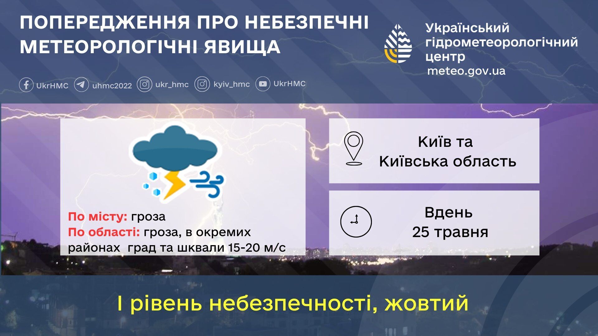 Украину не отпускают грозы, град и шквалы: синоптики дали неутешительный прогноз на воскресенье, 25 мая