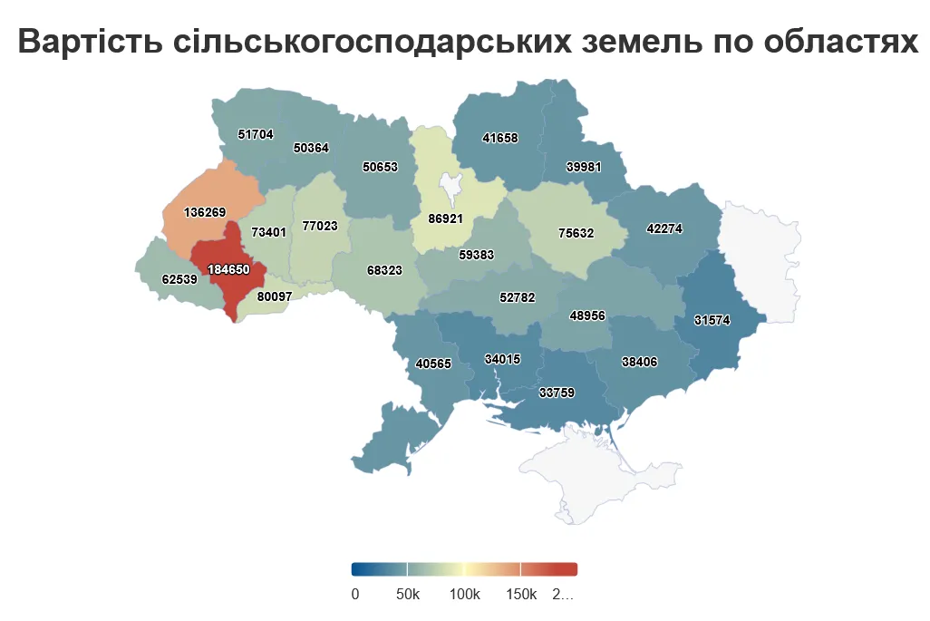 Де в Україні земля коштує найбільше