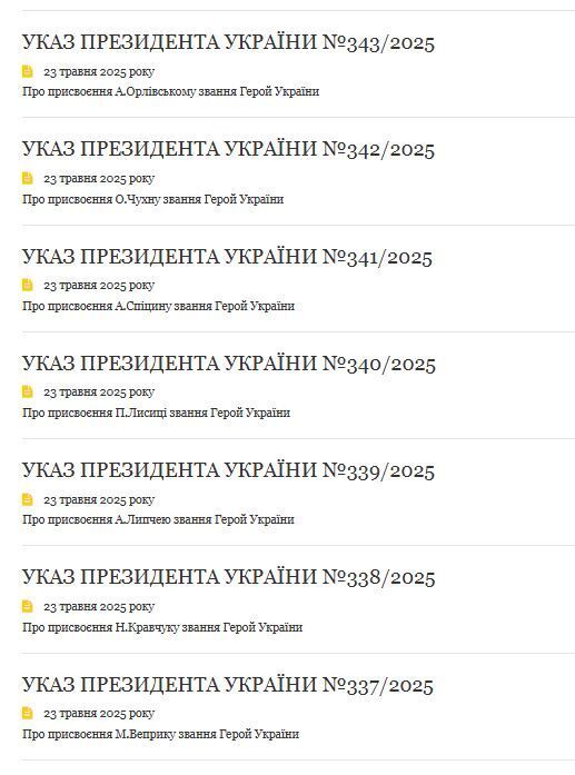 Президент Зеленский присвоил звание Героя Украины семерым военным: шестерым из них - посмертно