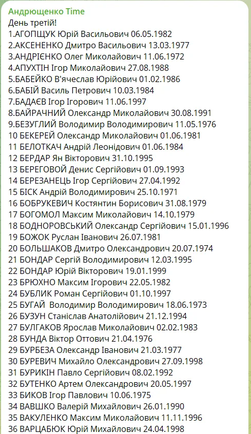 Самый большой обмен пленными: списки тех, кто вернулся из российского плена