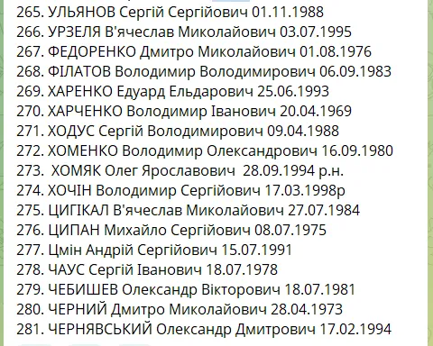 Самый большой обмен пленными: списки тех, кто вернулся из российского плена