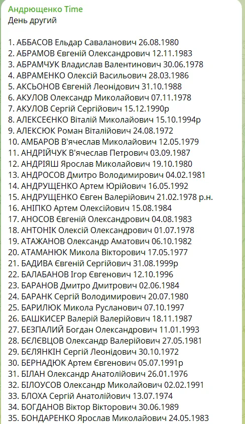 Самый большой обмен пленными: списки тех, кто вернулся из российского плена