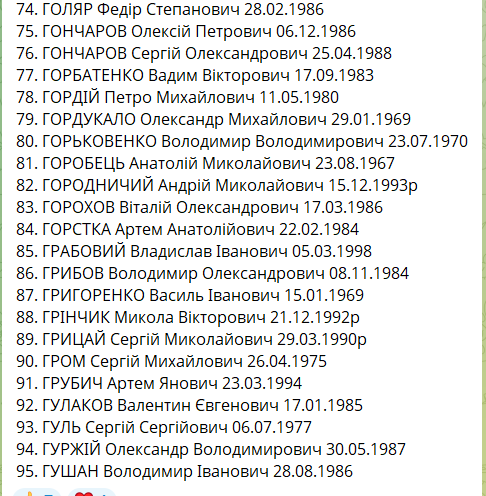 Самый большой обмен пленными: списки тех, кто вернулся из российского плена