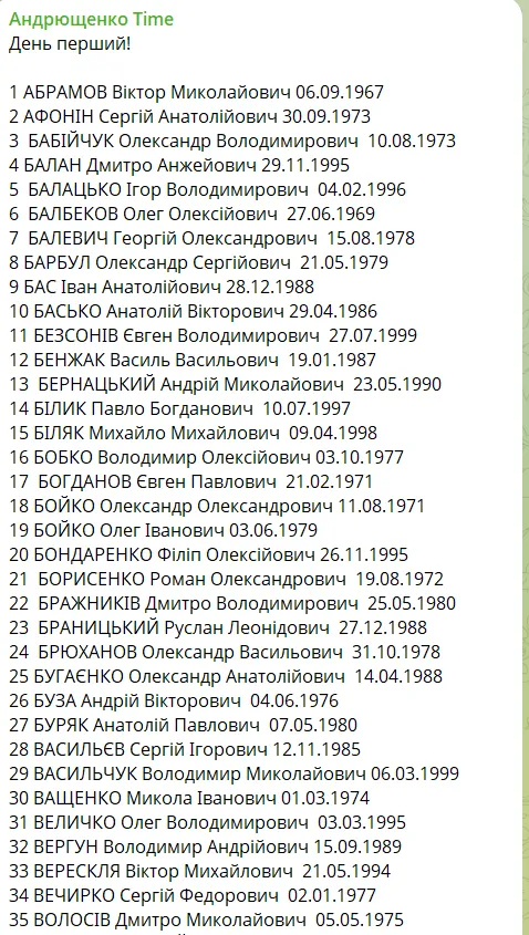 Самый большой обмен пленными: списки тех, кто вернулся из российского плена