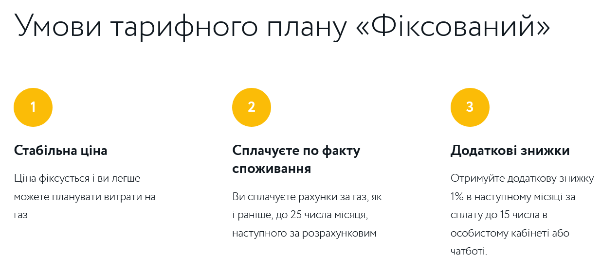Українці, які отримують газ від "Нафтогазу" можуть розраховувати на знижку на оплату рахунку