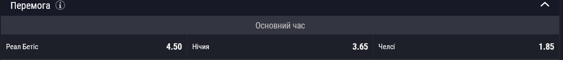 Челси фаворит на победу в матче с Бетисом