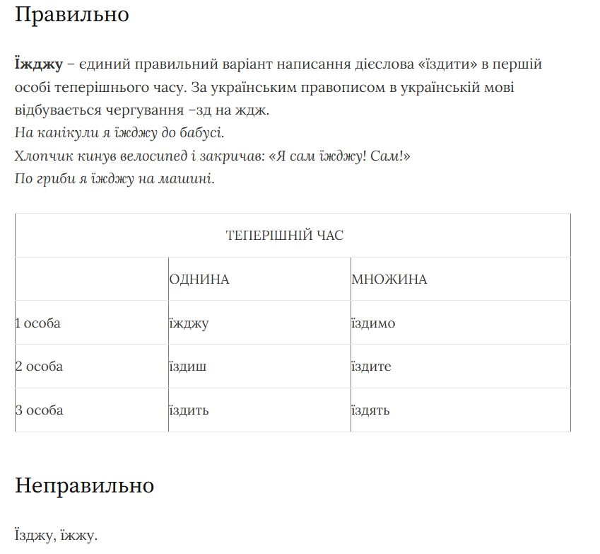 Їжджу чи їзджу? Як правильно казати українською: цю помилку робить багато людей