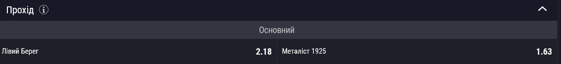 Лівий берег, Металіст 1925 - хто вийде в УПЛ