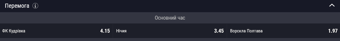 Прогноз на матч Кудровка Ворскла
