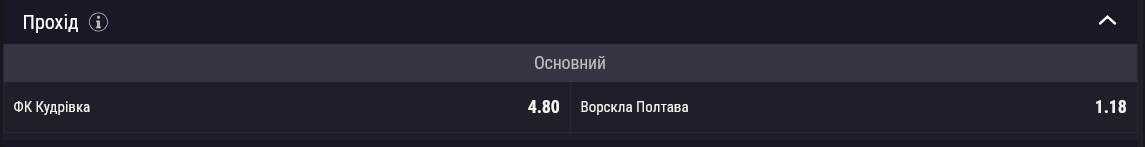Кудровка Ворскла - кто выйдет в УПЛ