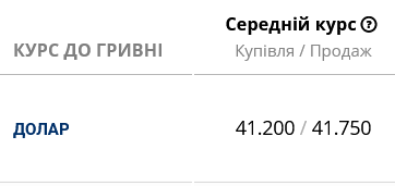 В українських банках помітно подешевшав готівковий долар