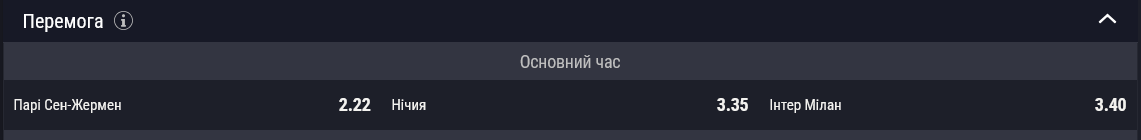 ПСЖ фаворит на перемогу в матчі з Інтером