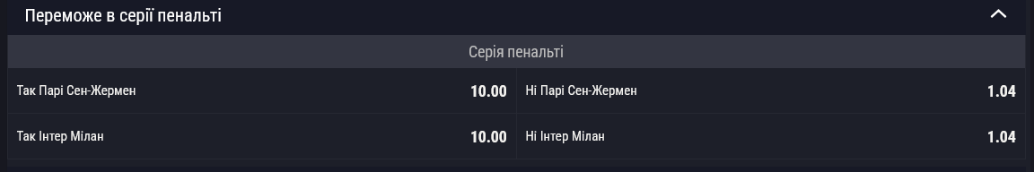 На перемогу в овертаймах для ПСЖ діє коефіцієнт 10.00, для "Інтера" - 12.00