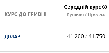 Курс долара в українських банках