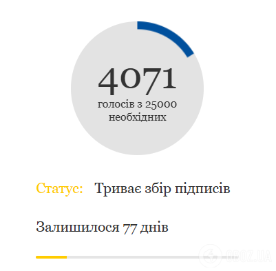 Пораненим вивів 15 побратимів у безпечну зону: батьки загиблого захисника просять надати сину звання Героя. Фото