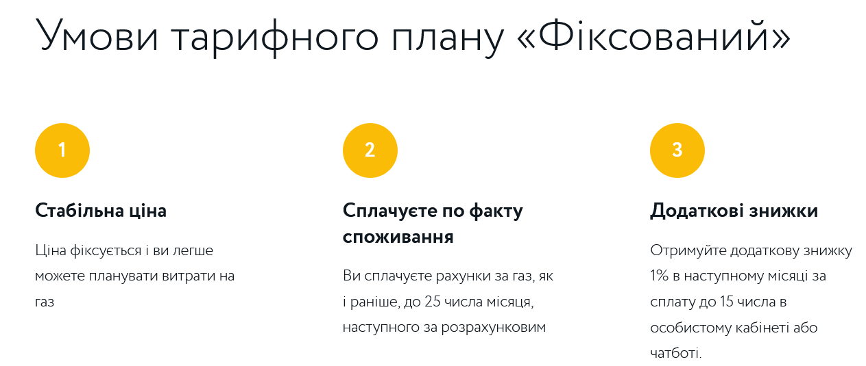 Українці можуть отримати знижку від "Нафтогазу"