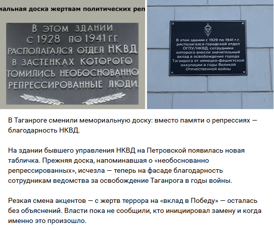 НКВС з катів стають героями: Росія активізувала переписування історії
