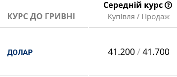 В українських обмінниках подорожчав долар